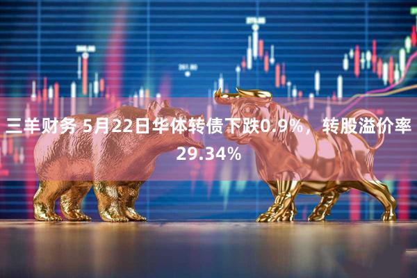 三羊财务 5月22日华体转债下跌0.9%，转股溢价率29.34%